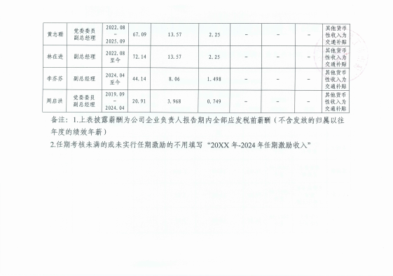20260304更新数据2.png